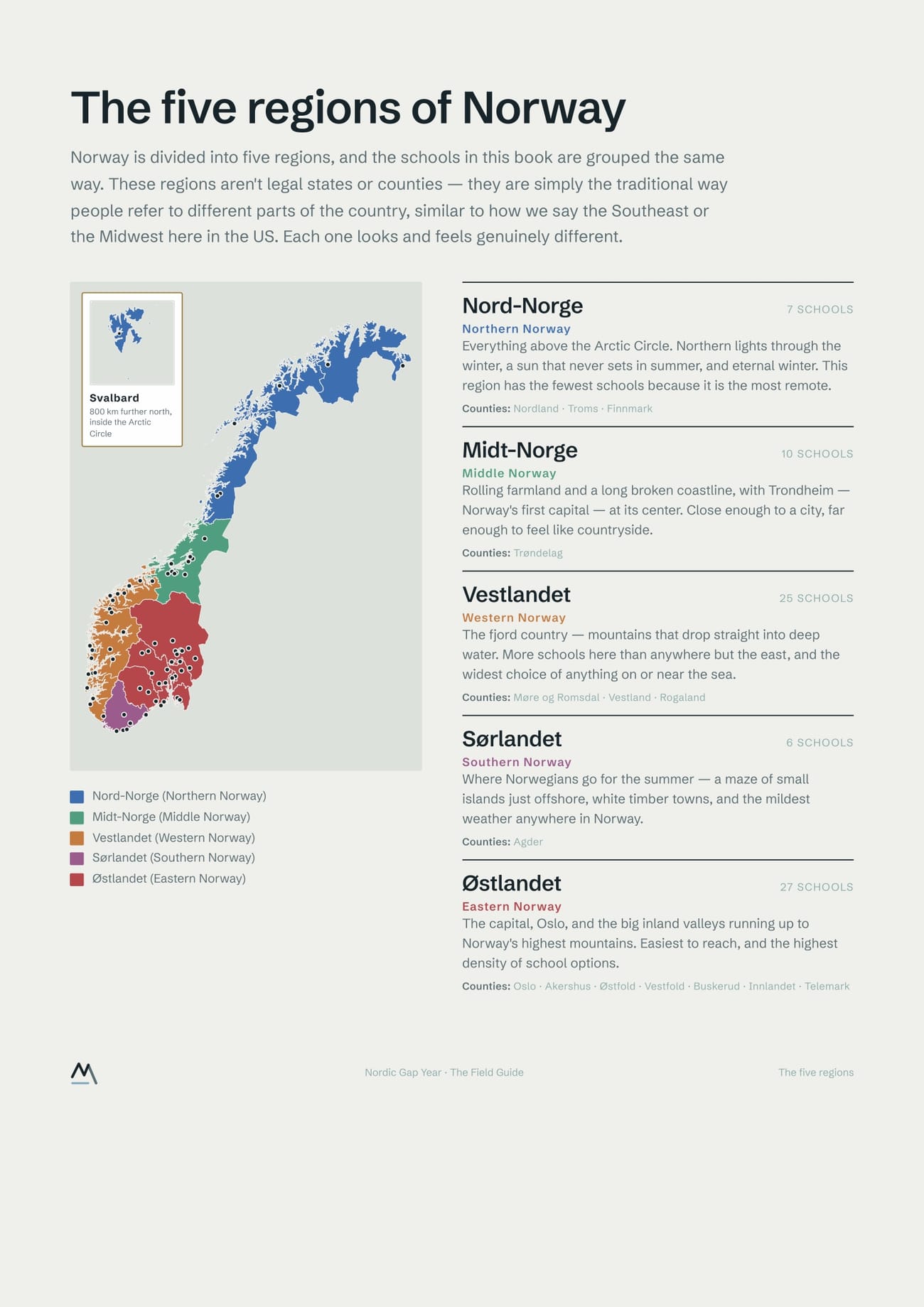 A page from the Field Guide: a map of Norway with the five regions coloured, and each region's school count and character described beside it